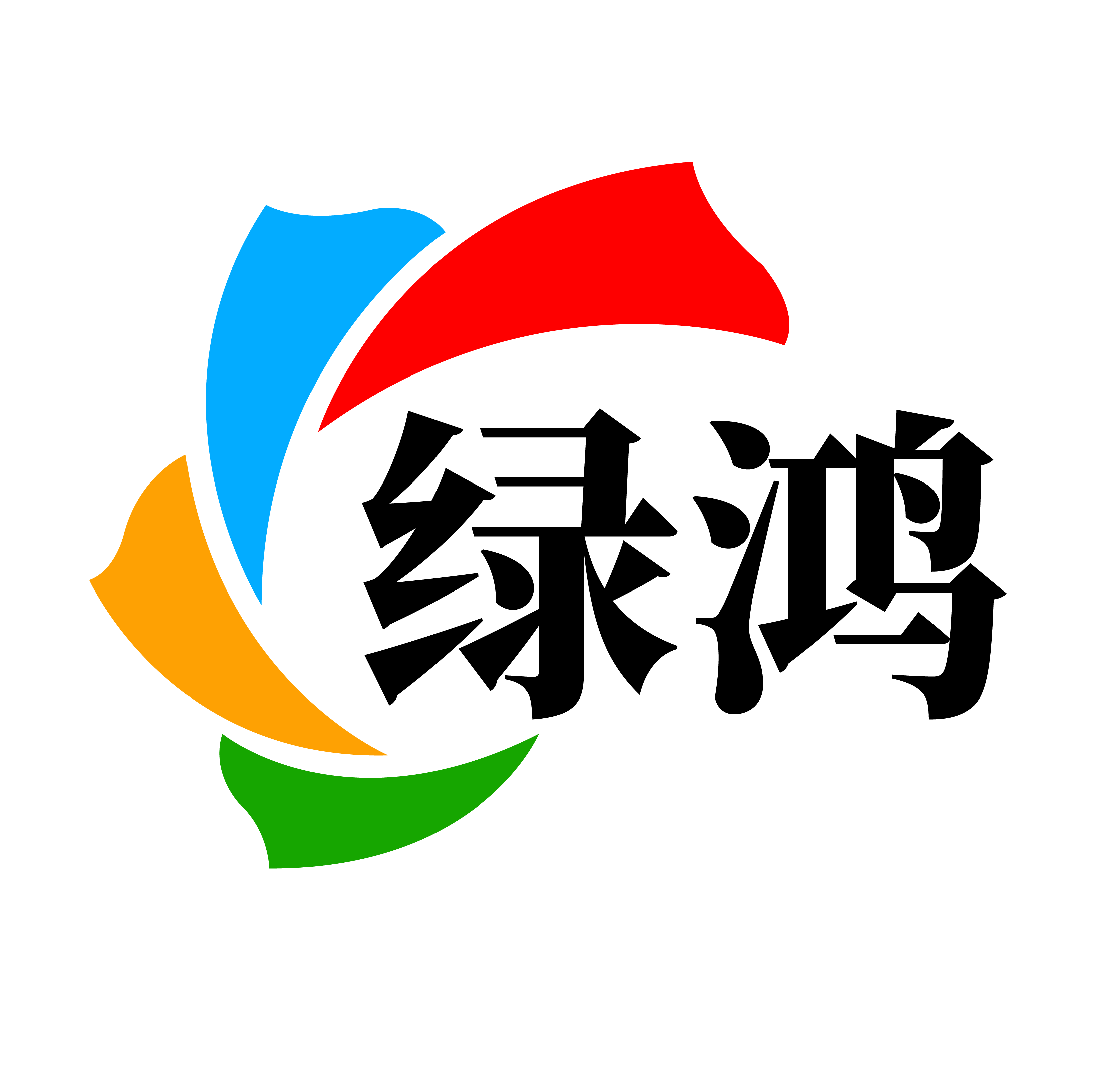 15905220882